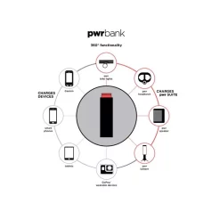 PWR Trail - KNOG - Eclairage Avant Vélo -Vélo Soldes Boutique pwr trail knog eclairage avant pour velo 10